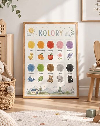 Plakat edukacyjny KOLORY dla chłopca, Dekoracjan
