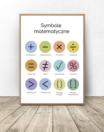 Plakat Montessori "Symbole matematyczne", scandiposter