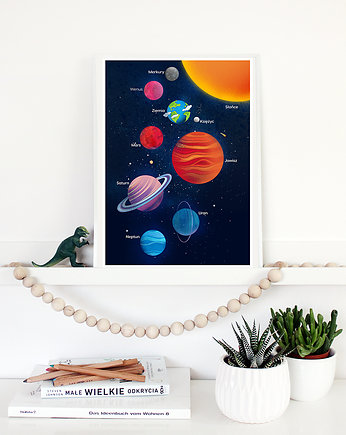Plakat układ słoneczny, planety, plakat naukowy, PRINTLOVE