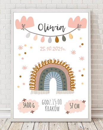 Metryczka Tęcza, sielankowo