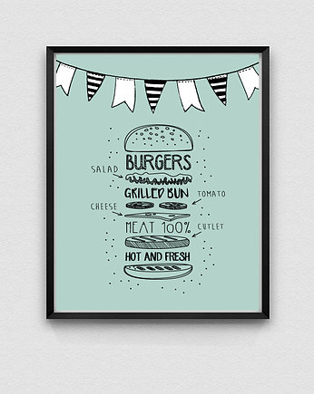 Plakat burger miętowy plakat z hamburgerem, OKAZJE - Prezent na Dzień Kobiet
