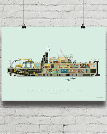 Plakat Life Aquatic - The Belafonte, minimalmill
