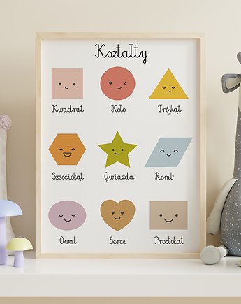 PLAKAT, OBRAZEK Montessori kształty, OSOBY - Prezent dla kolegi