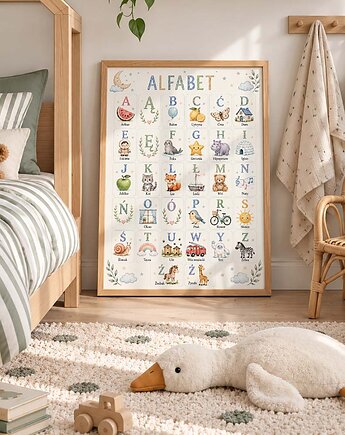Plakat edukacyjny ALFABET dla chłopca, Dekoracjan