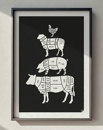 Plakat Meat Cuts CZARNY, Follygraph