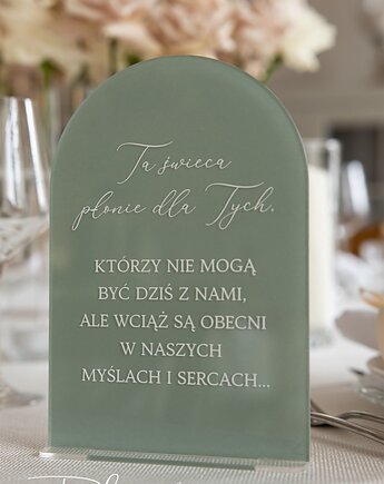 Ta świeca płonie Zaokrąglona, Planneo