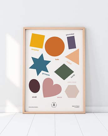 Plakat edukacyjny KSZTAŁTY wspierający naukę pierwszych słów dzieci, PaperDesk