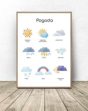 Plakat Montessori "Prognoza pogody", scandiposter