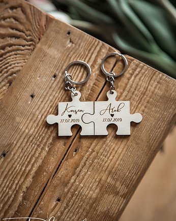 Breloczki puzzle, Planneo