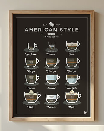 American Style Coffee plakat, Follygraph