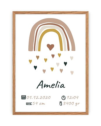 Metryczka Rain of Love 30x40cm, Yellow Tipi