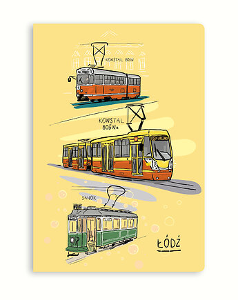 Zeszyt A5 Łódź Tramwaje, Gliniana Kura