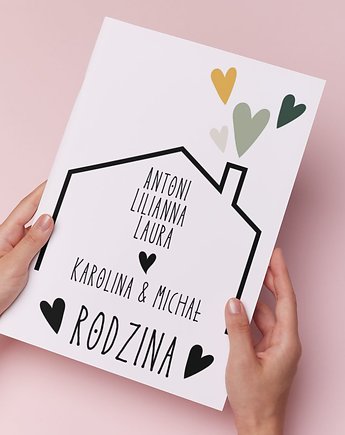 Plakat do domu Rodzina Imiona, Plakatowka