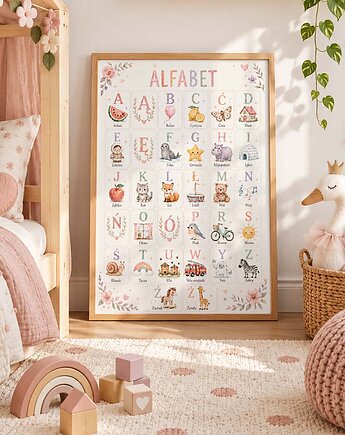 Plakat edukacyjny ALFABET dla dziewczynki, Dekoracjan