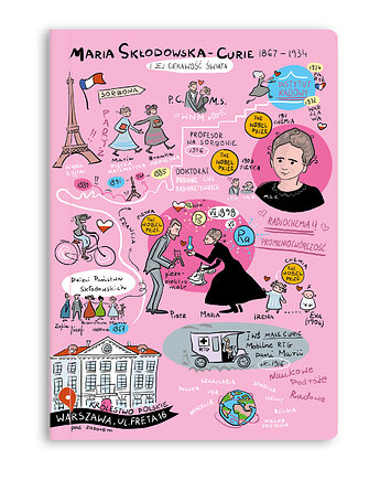 Zeszyt Polacy Maria Skłodowska-Curie, Gliniana Kura