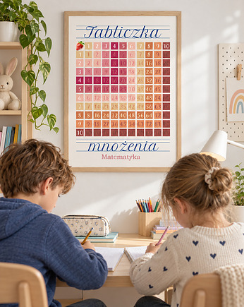 Plakat tabliczka mnożenia retro, Tableau Edition