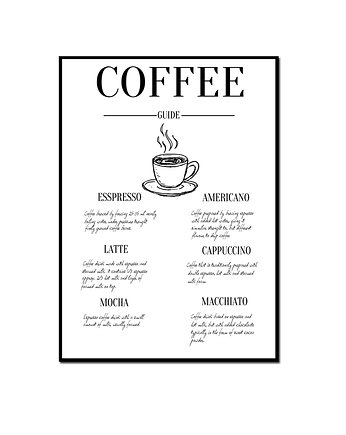 Plakat COFFEE GUIDE, OSOBY - Prezent dla teścia
