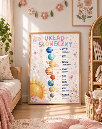 Plakat edukacyjny UKŁAD SŁONECZNY dla dziewczynki, Dekoracjan