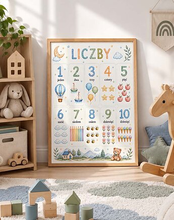 Plakat edukacyjny LICZBY dla chłopca, Dekoracjan