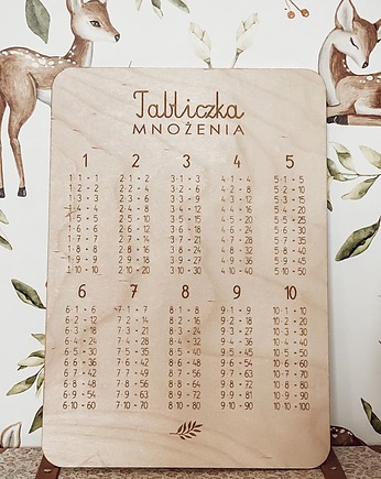 Drewniana tabliczka mnożenia, GroKo Design