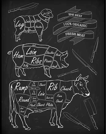 Plakat "Butchers", Fotobloki and decor