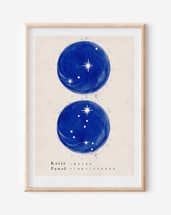 Plakat - Znaki zodiaku dla Pary -  Plakat personalizowany, Mint In Paper