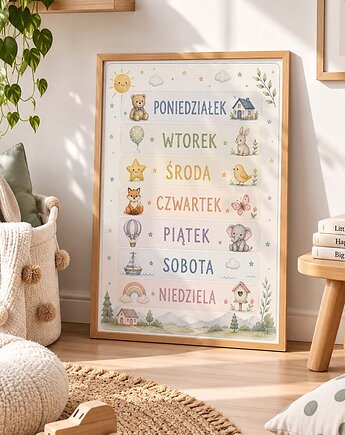 Plakat edukacyjny DNI TYGODNIA dla chłopca, Dekoracjan