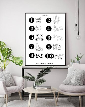 liczby Skandynawski plakat edukacyjny z cyframi, Plakatowka