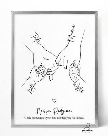 Plakat personalizowany Rodzina 4 osoby - 003, Paperblue Studio