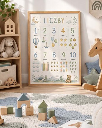 Plakat edukacyjny LICZBY dla chłopca, Dekoracjan