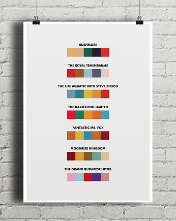 Plakat Wes Anderson i jego filmy, minimalmill