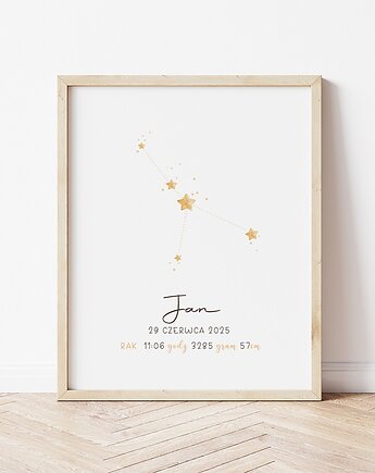 Metryczka dla dziecka znak zodiaku, Lalenaroom