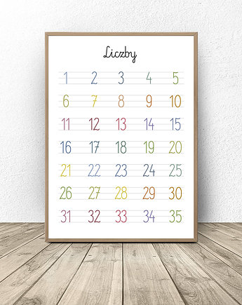 Plakat Montessori "Liczby od 1 do 35", scandiposter