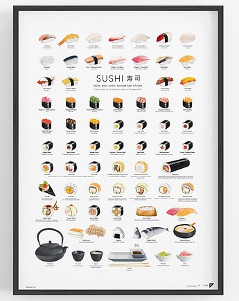 Plakat Sushi A2, PAKOWANIE PREZENTÓW - pudełko na prezent
