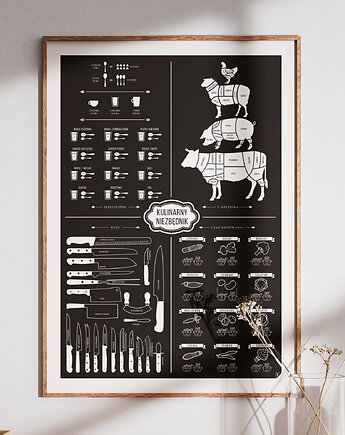 Kulinarny Niezbędnik - wersja PL, Follygraph
