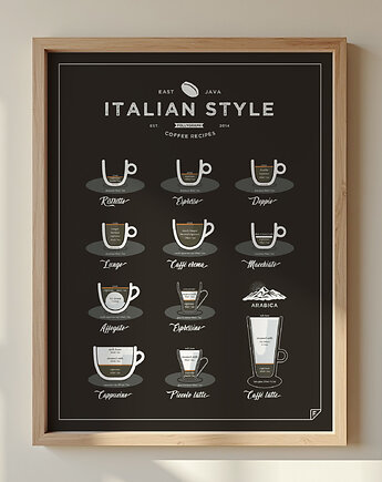 Italian Style Coffee plakat, Follygraph
