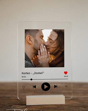 Ramka Spotify ze zdjęciem i tytułem piosenki, Planneo