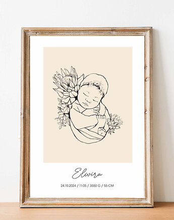 Metryczka LineArt Plakat Szkic Nr.8, Mała Pracownia DK