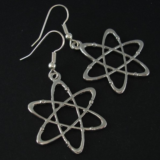 Kolczyki Symbol Atomu Iris Szarooka