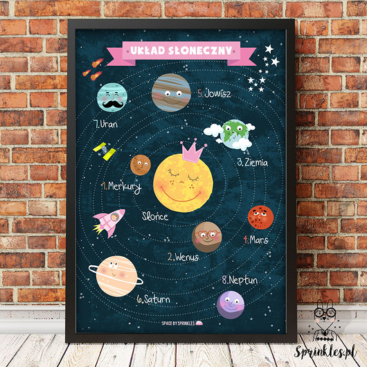 obrazy i plakaty do pokoju dziecięcego Plakat Układ Słoneczny. Róż, 30x40 cm 