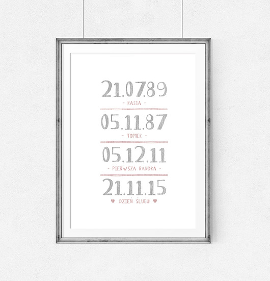 Indywidualne zamówienie 4 x A4 wejustlikeprints