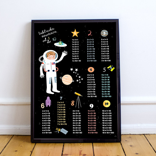 obrazy i plakaty do pokoju dziecięcego Plakat z tabliczką mnożenia 2
