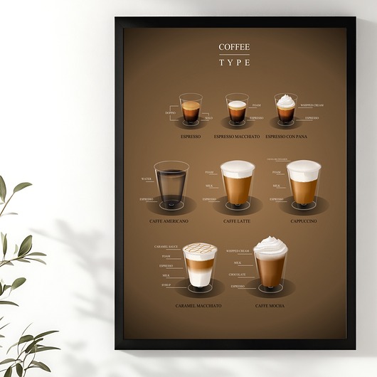 obrazy i plakaty do pokoju dziecięcego Plakat Kawa Obraz coffee P527
