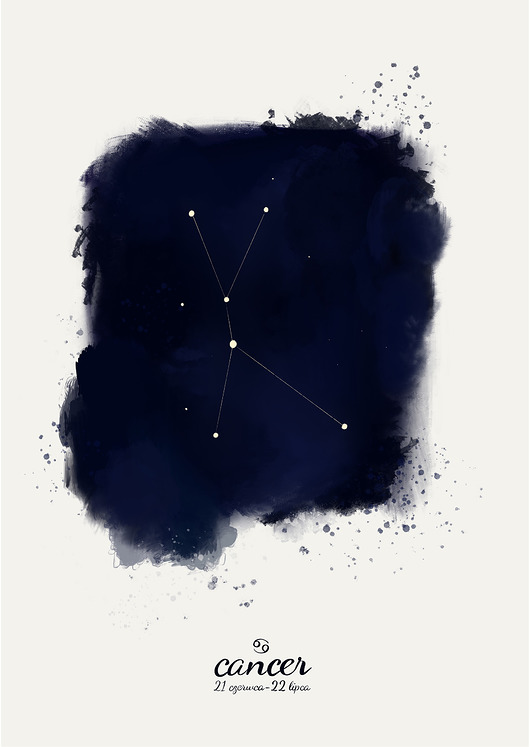 grafiki i ilustracje Gwiazdozbiór Raka