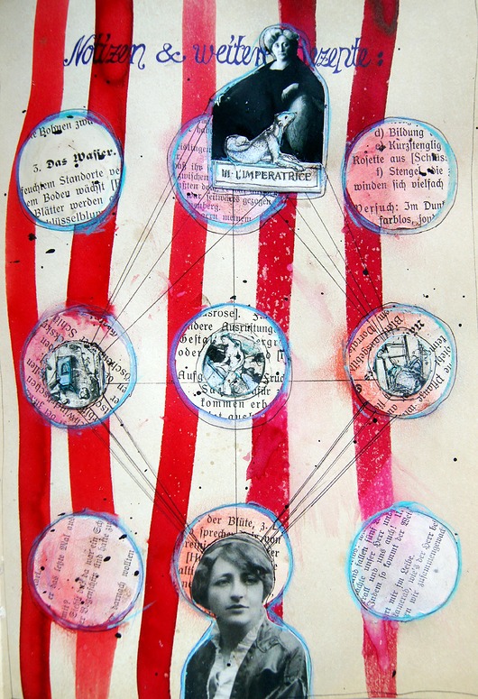 grafiki i ilustracje Układy kobiece