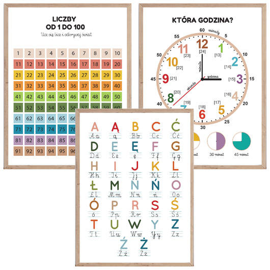 obrazy i plakaty do pokoju dziecięcego Plakaty edukacyjne dla dzieci Alfabet, Zegar, Liczby 1-100
