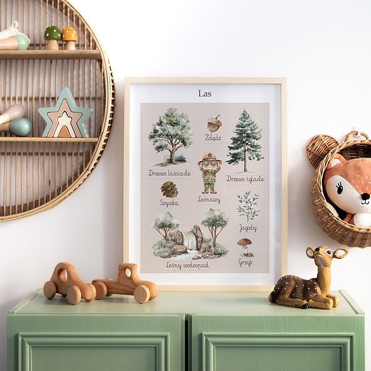 obrazy i plakaty do pokoju dziecięcego Plakat edukacyjny LAS - Plakaty Na Ścianę Dla Dzieci MONTESSORI