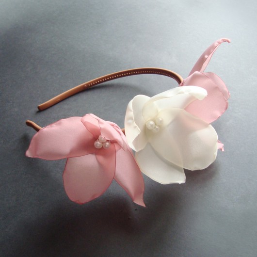 zamówienie  SundayRose