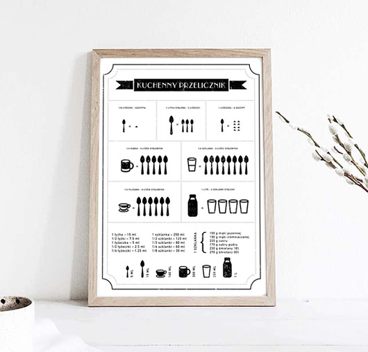 Kuchenny Przelicznik - plakat | A3 wejustlikeprints