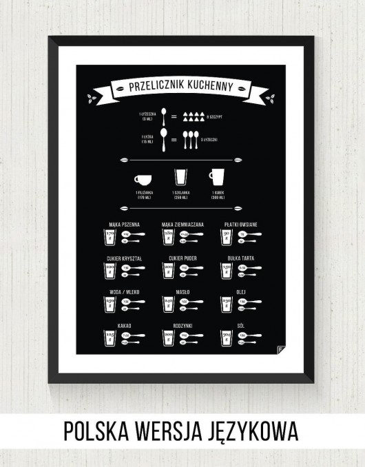 PRZELICZNIK KUCHENNY - plakat 30x40cm  Follygraph